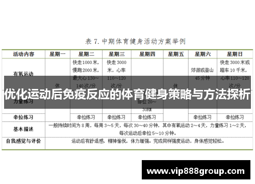 优化运动后免疫反应的体育健身策略与方法探析