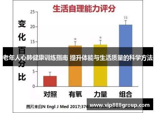 老年人心肺健康训练指南 提升体能与生活质量的科学方法