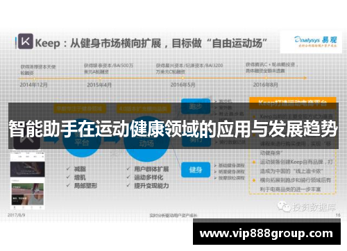 智能助手在运动健康领域的应用与发展趋势